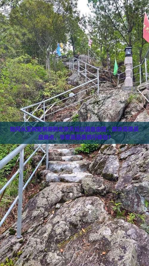 玉树到北京天坛公园自由团