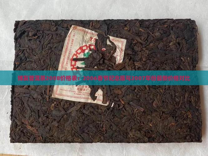 博友普洱茶2008价格表：2006春节纪念版与2007年份最新价格对比