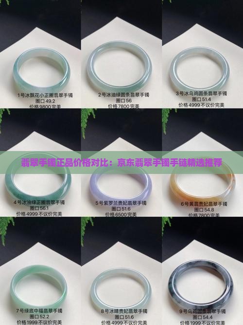 翡翠手镯正品价格对比：京东翡翠手镯手链精选推荐