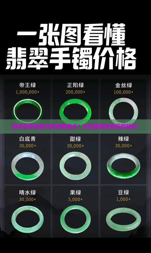 如何翡翠绿星月的收藏痛点？文玩圈新宠背后的秘密！