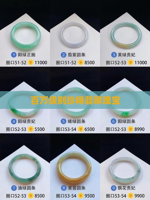 百万级别珍稀翡翠瑰宝