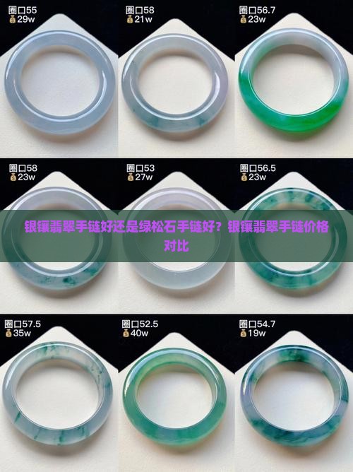 银镶翡翠手链好还是绿松石手链好？银镶翡翠手链价格对比