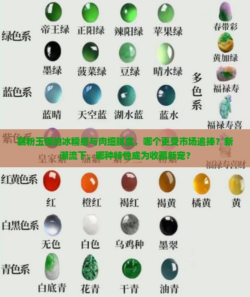 藕粉玉镯的冰糯感与肉细腻度，哪个更受市场追捧？新潮流下，哪种特性成为收藏新宠？