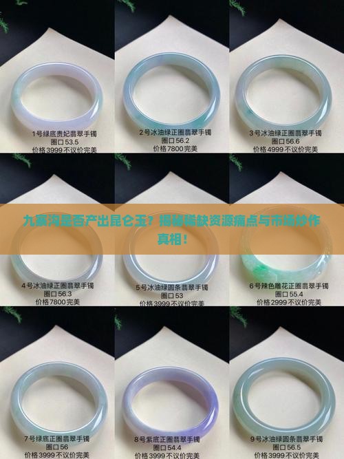 九寨沟是否产出昆仑玉？揭秘稀缺资源痛点与市场炒作真相！