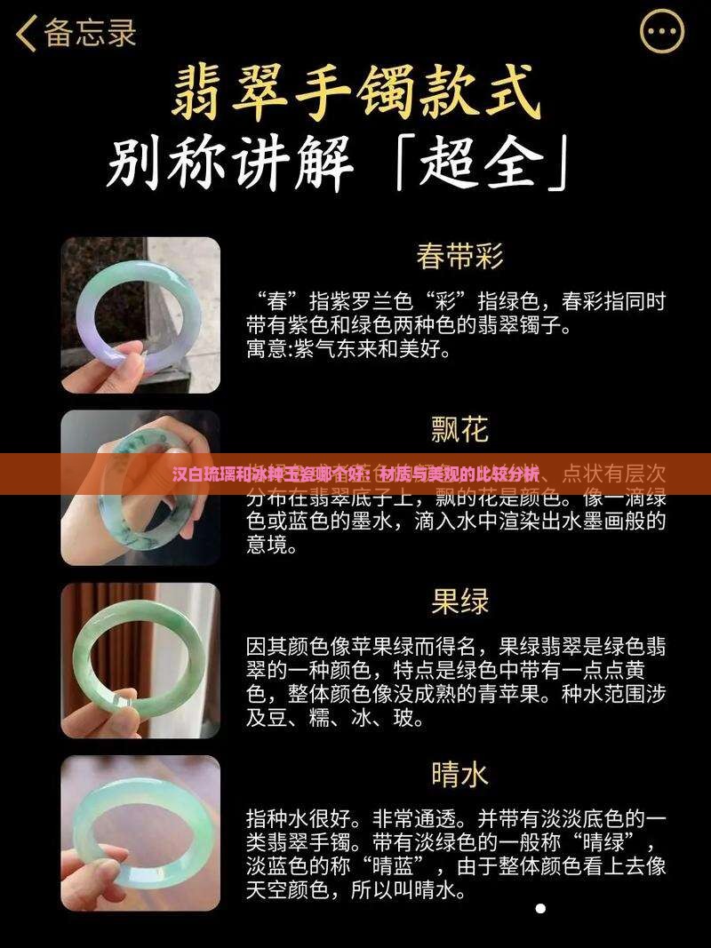 汉白琉璃和冰种玉瓷哪个好：材质与美观的比较分析