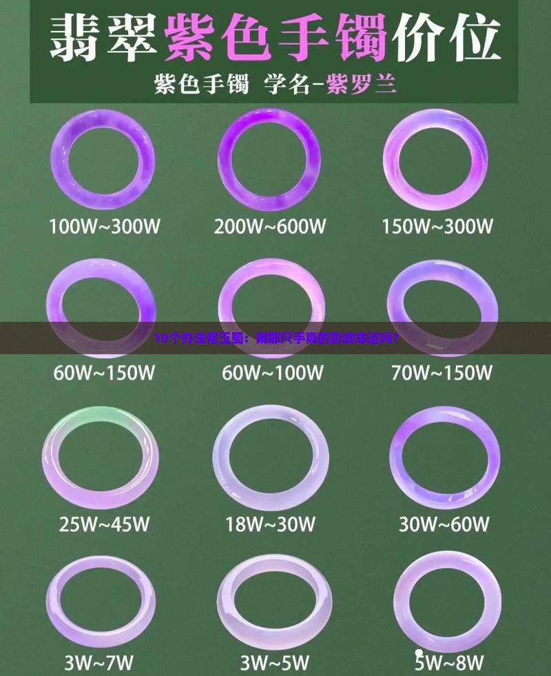 10个办法帮玉蜀：戴那只手真的影响命运吗？