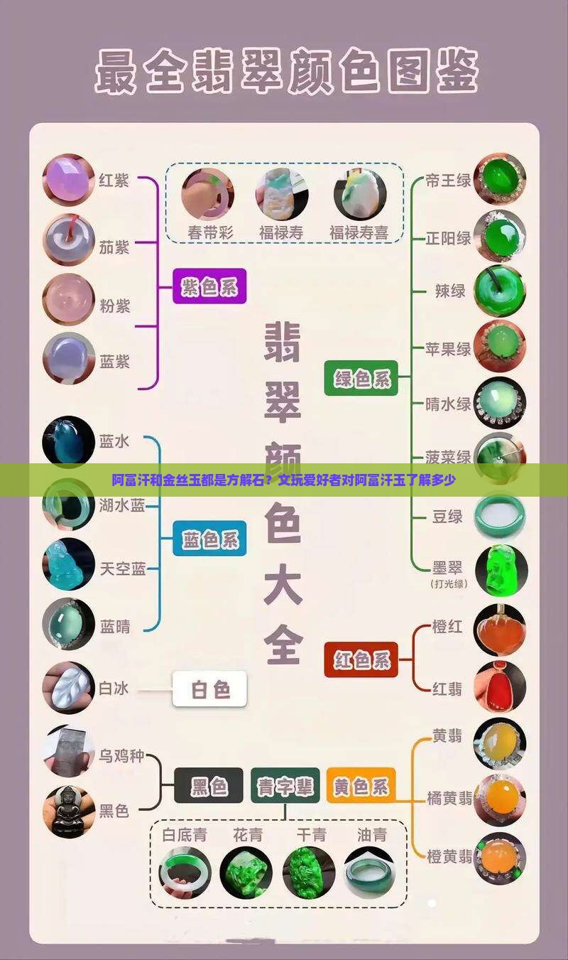 阿富汗和金丝玉都是方解石？文玩爱好者对阿富汗玉了解多少