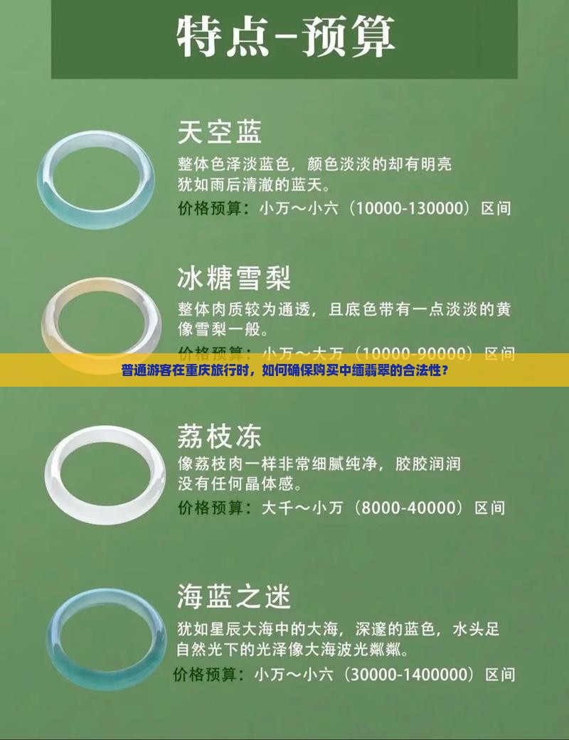 普通游客在重庆旅行时，如何确保购买中缅翡翠的合法性？