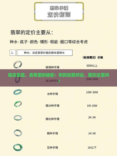福瓜盈盈，翡翠里的秘密：你的如意好运，藏在这里吗？