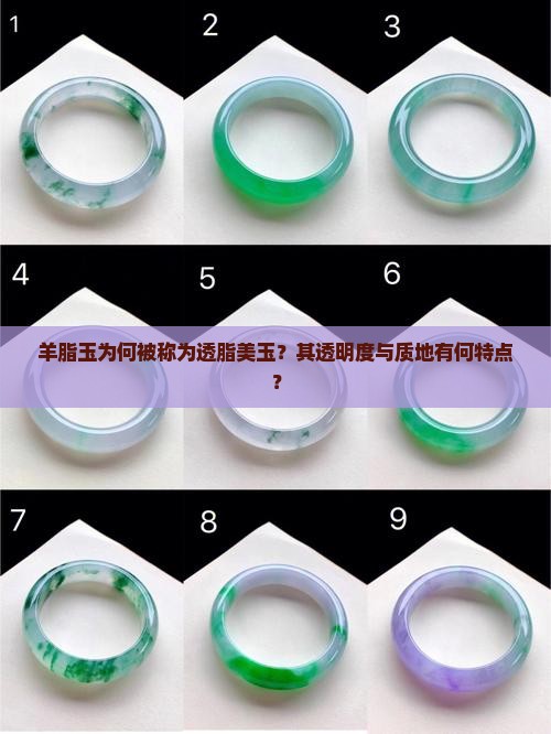 羊脂玉透不透