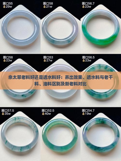 佘太翠老料好还是透水料好
