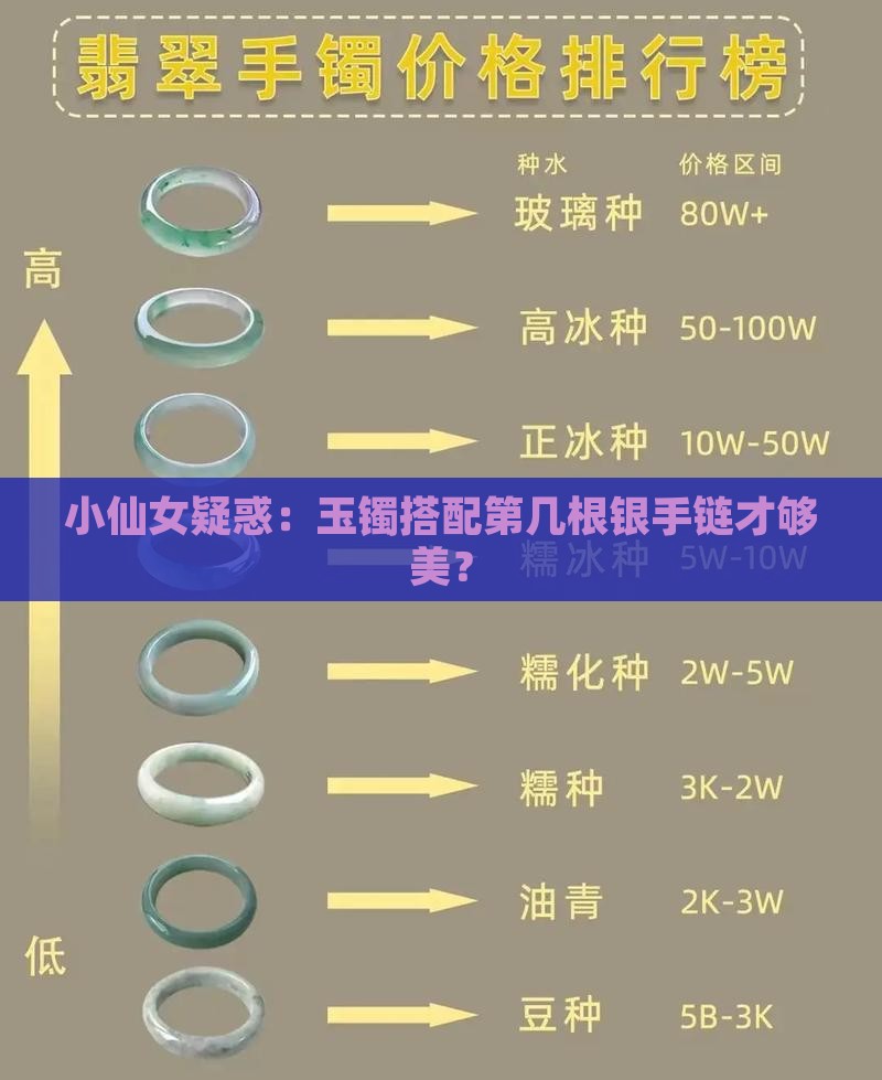 玉镯和银手链