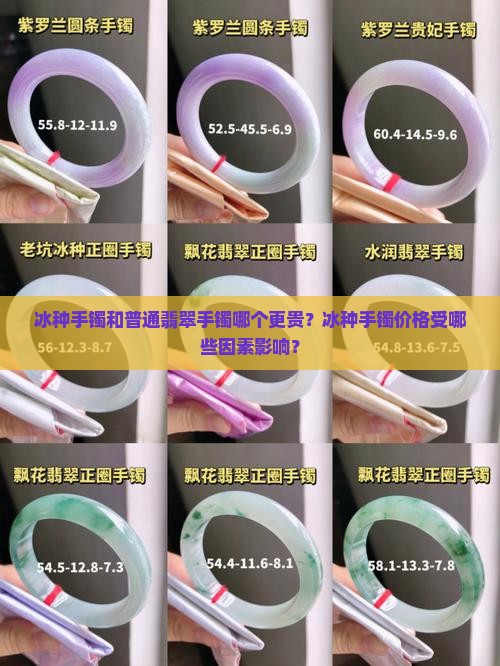 冰种手镯和翡翠手镯哪个贵