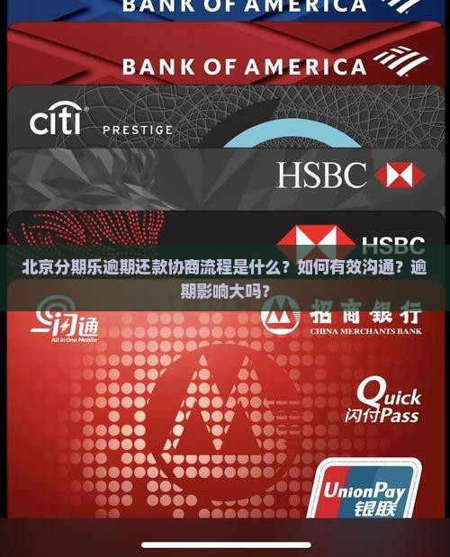 北京分期乐逾期还款协商流程是什么？如何有效沟通？逾期影响大吗？