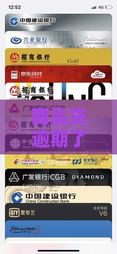 商品贷逾期了怎么办应该采取哪些措施