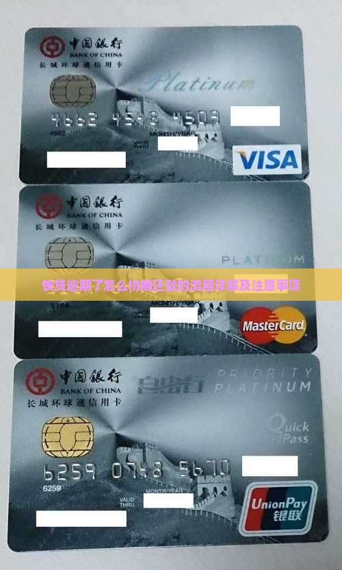 快贷逾期了怎么协商还款的流程详解及注意事项