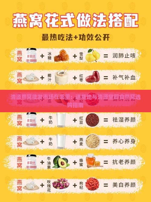 清源燕窝批发市场在哪里：进货地与清源堂即食燕窝选购指南