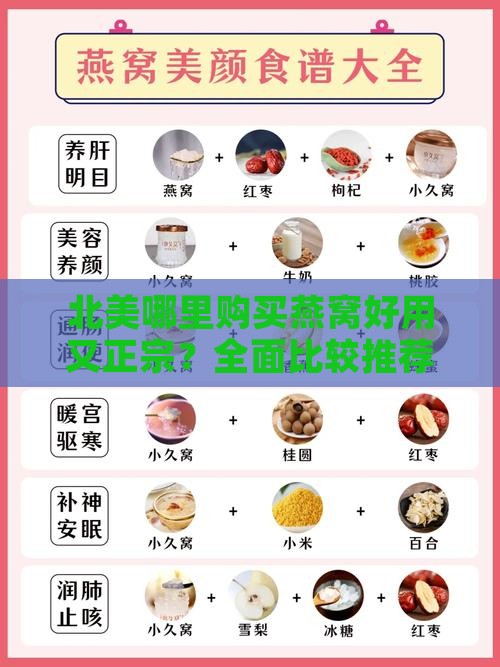北美哪里购买燕窝好用又正宗？全面比较推荐