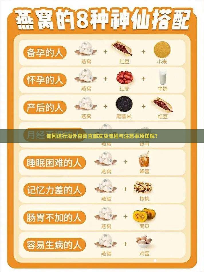 如何进行海外燕窝直邮发货流程与注意事项详解？