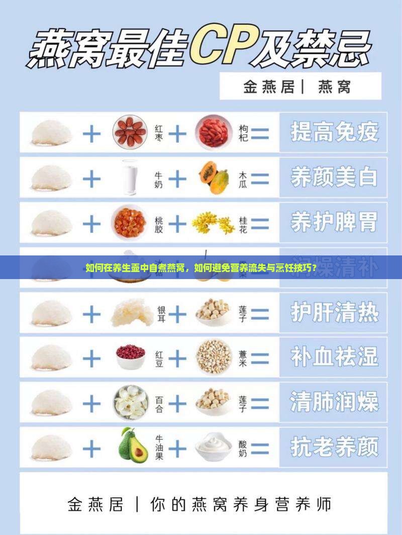 如何在养生壶中自煮燕窝，如何避免营养流失与烹饪技巧？