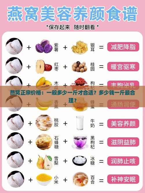 燕窝正宗价格：一般多少一斤才合适？多少钱一斤最合理？