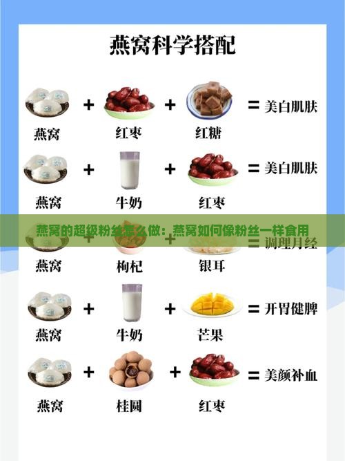 燕窝的超级粉丝怎么做：燕窝如何像粉丝一样食用