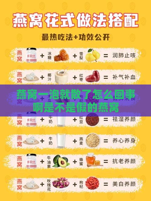 燕窝一泡就散了怎么回事啊是不是假的燕窝