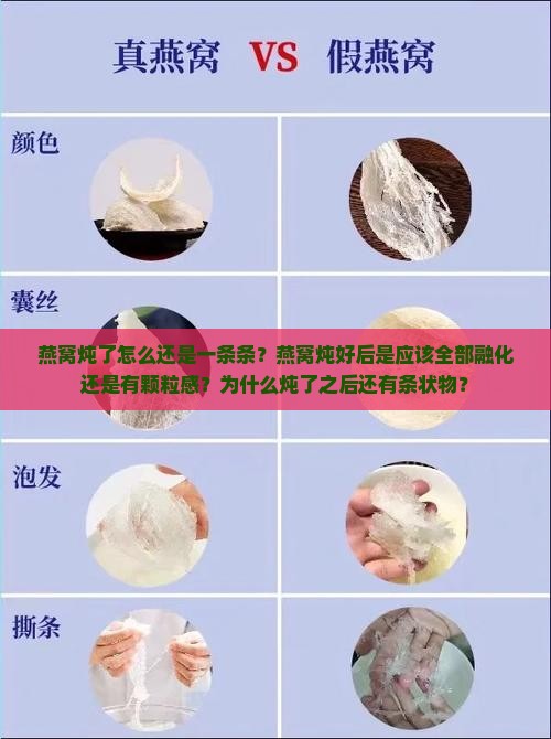 燕窝炖了怎么还是一条条？燕窝炖好后是应该全部融化还是有颗粒感？为什么炖了之后还有条状物？