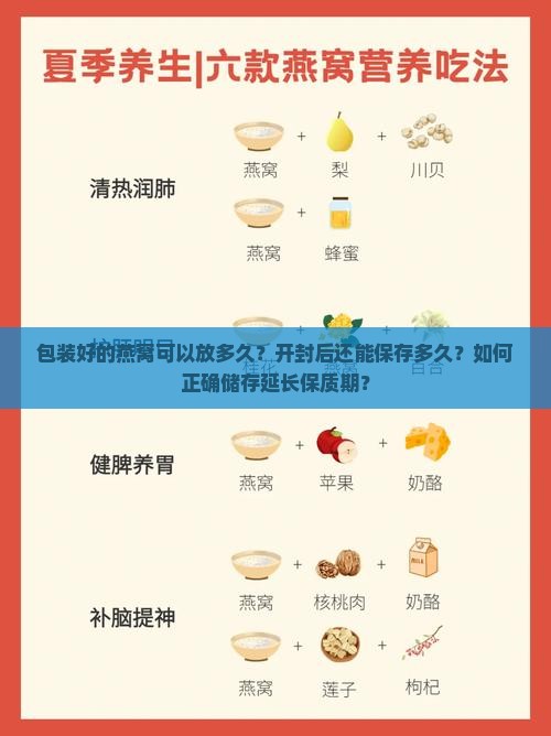 包装好的燕窝可以放多久?开封后还能保存多久?如何正确储存延长保质期? 包装好的燕窝可以放多久?开封后还能保存多久?如何正确储存延长保质期?