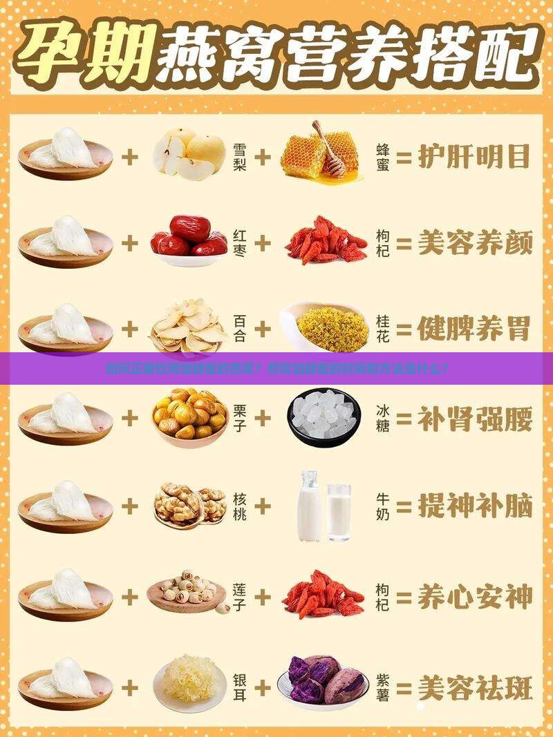 如何正确饮用加蜂蜜的燕窝？燕窝加蜂蜜的时间和方法是什么？