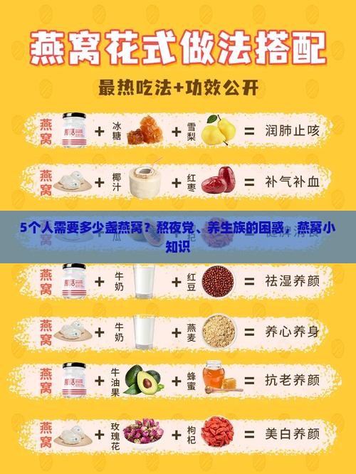 5个人需要多少盏燕窝？熬夜党、养生族的困惑，燕窝小知识