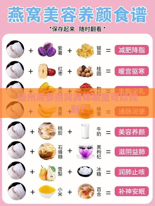 扬州海参燕窝具体哪里可以找到？