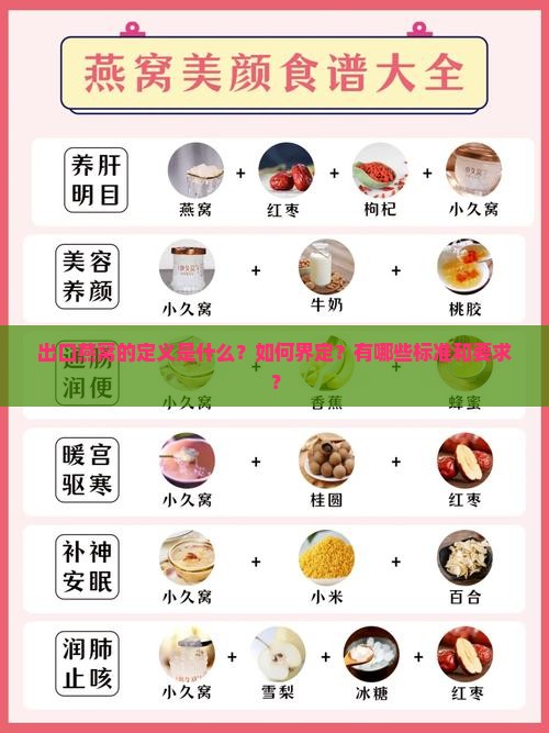出口燕窝的定义是什么？如何界定？有哪些标准和要求？