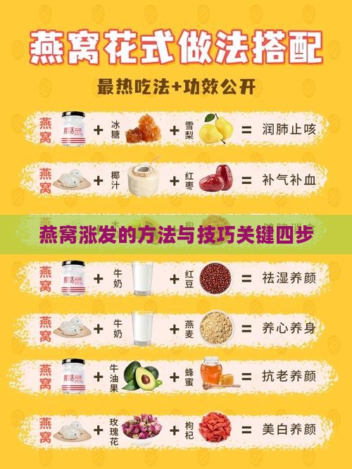 燕窝涨发4个关键是哪些