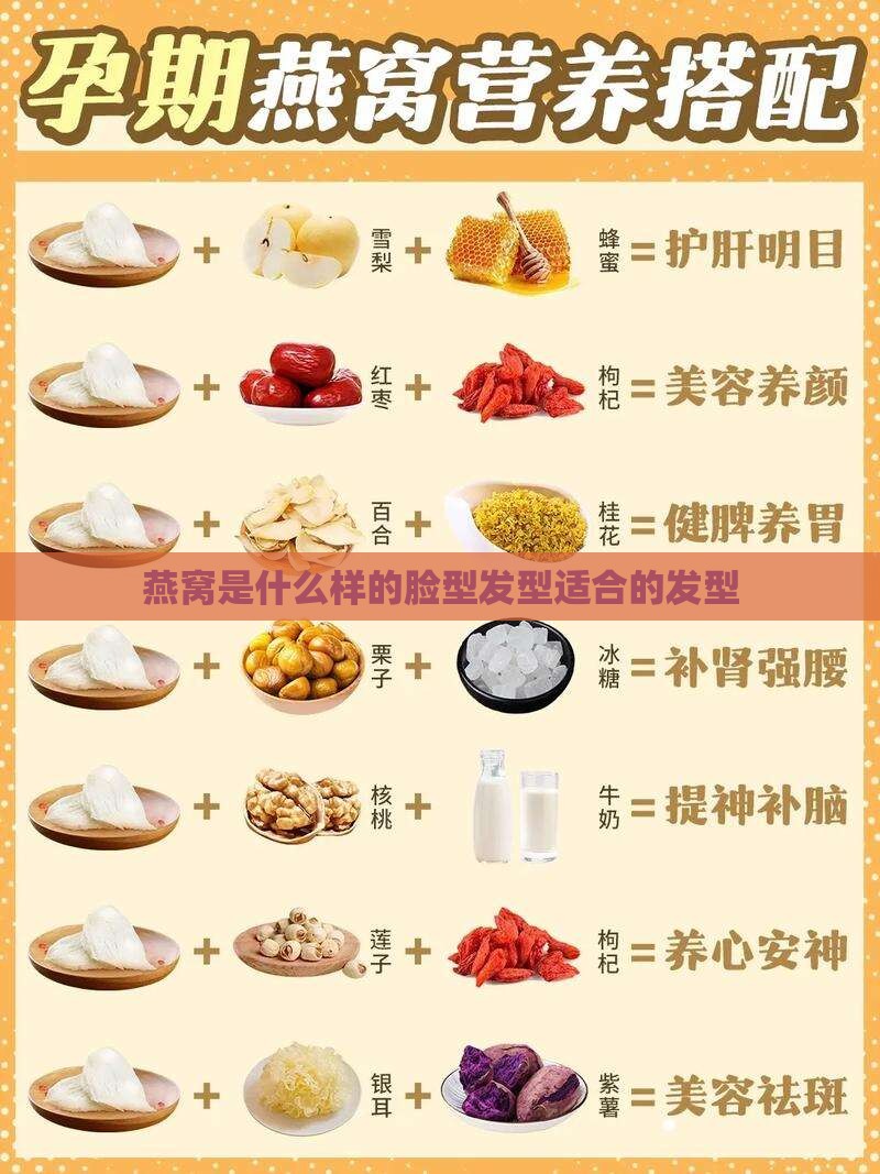 燕窝是什么样的脸型发型